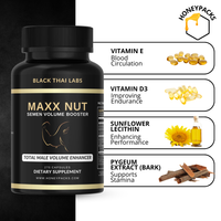 Maxx Nut